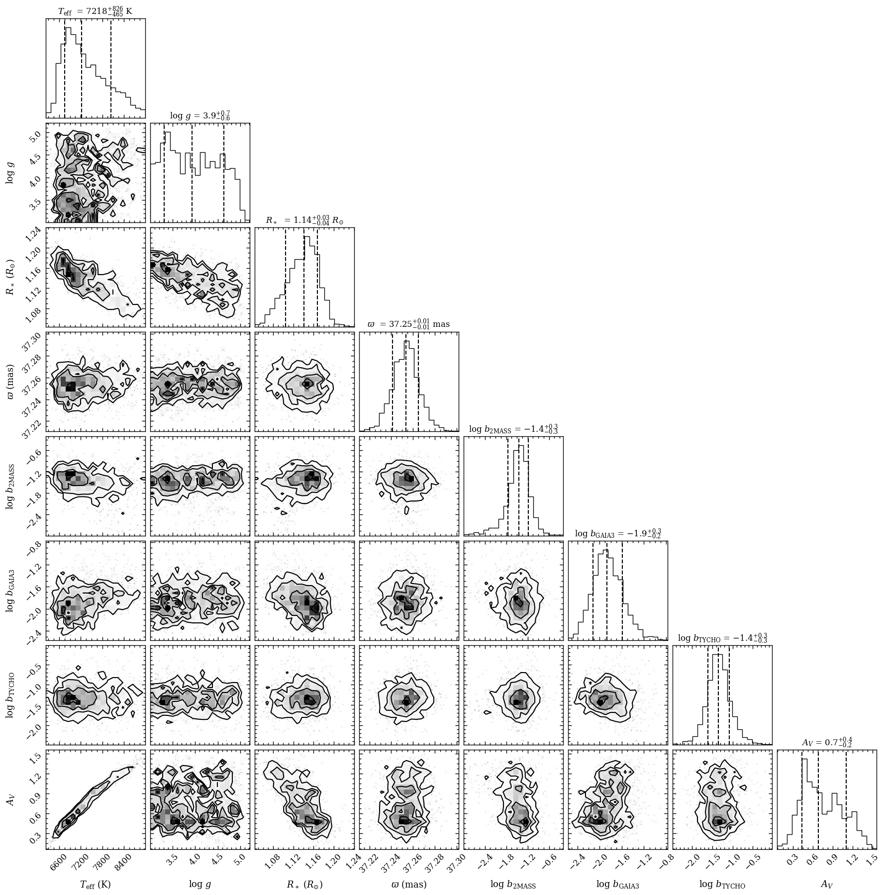 ../_images/tutorials_flux_calibration_33_1.png