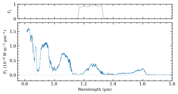 ../_images/tutorials_synthetic_photometry_16_1.png