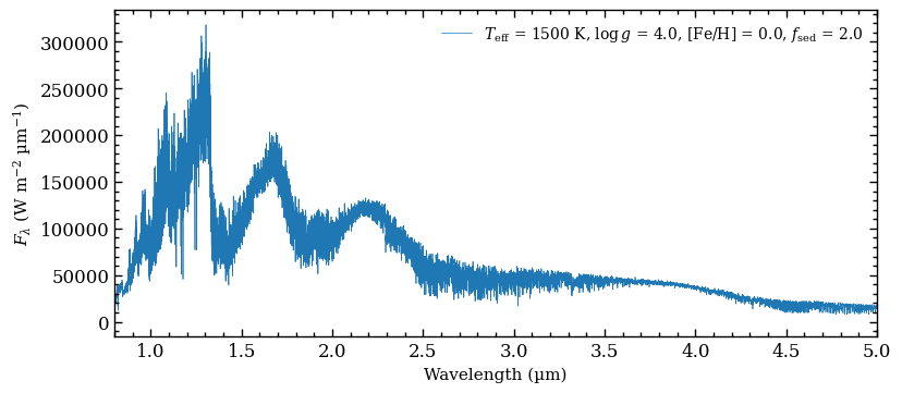 ../_images/tutorials_model_spectra_41_1.png